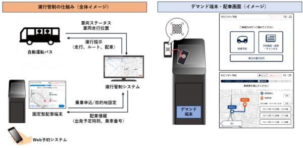 予約イメージ