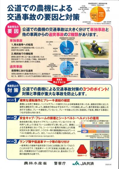 農機の交通事故防止