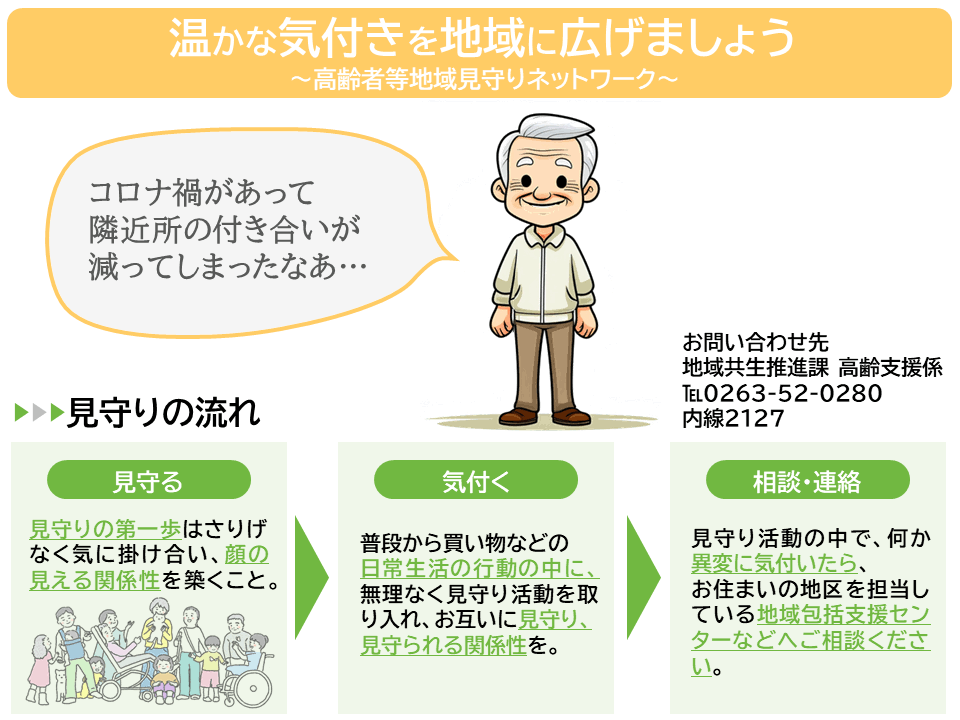 地域共生