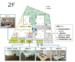 2Ｆ