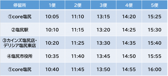 運行時刻