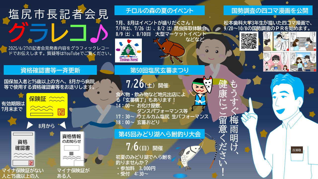 令和7年6月27日グラレコ