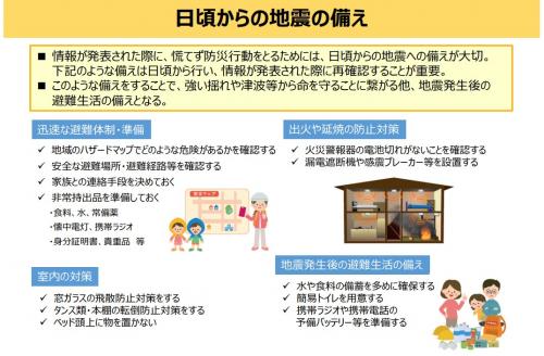 日頃からの備え