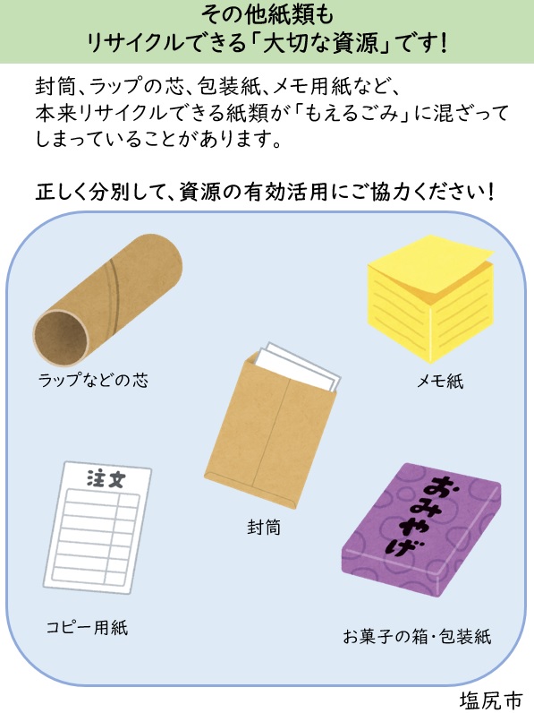 その他紙類もリサイクルできる大切な資源です