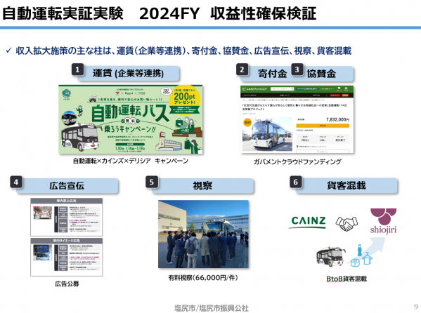 自動運転コンソーシアム資料_1