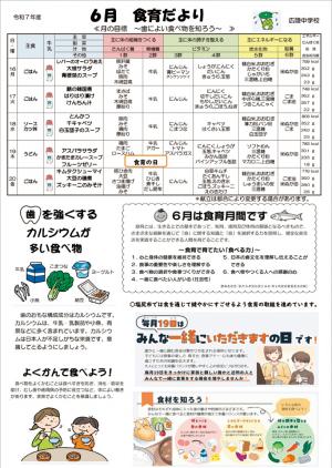食育だより