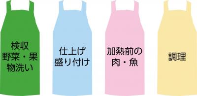 エプロンの色分け