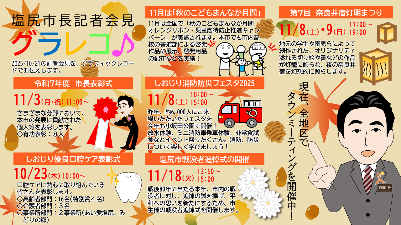 令和7年10月記者会見グラレコ