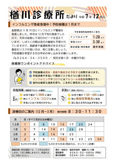 診療所だより令和7年12月号の画像