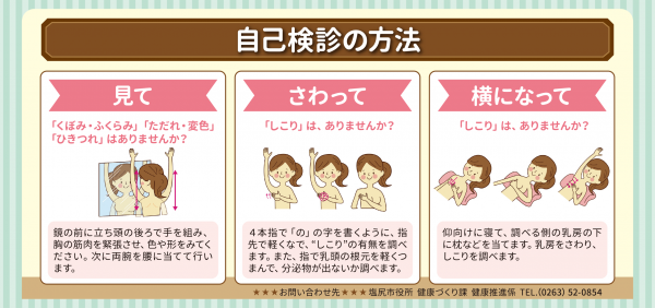乳がん検診セルフチェック方法の画像