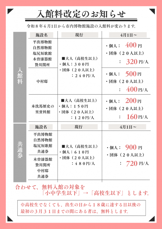 入館料改定のお知らせ