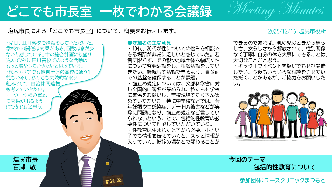 1枚でわかる会議録