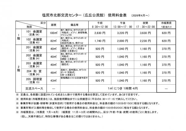 広丘公民館新会議室使用料金表
