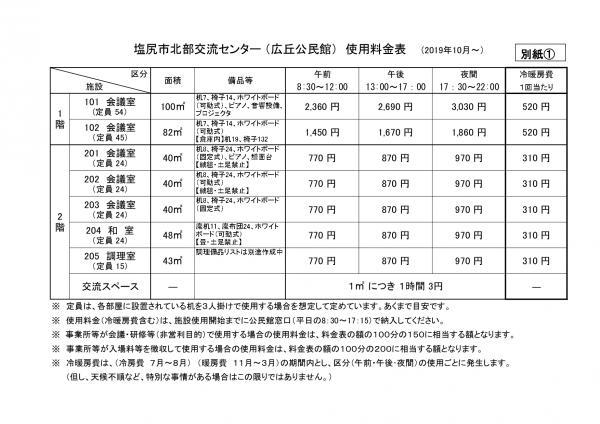 広丘公民館現会議室使用料金表
