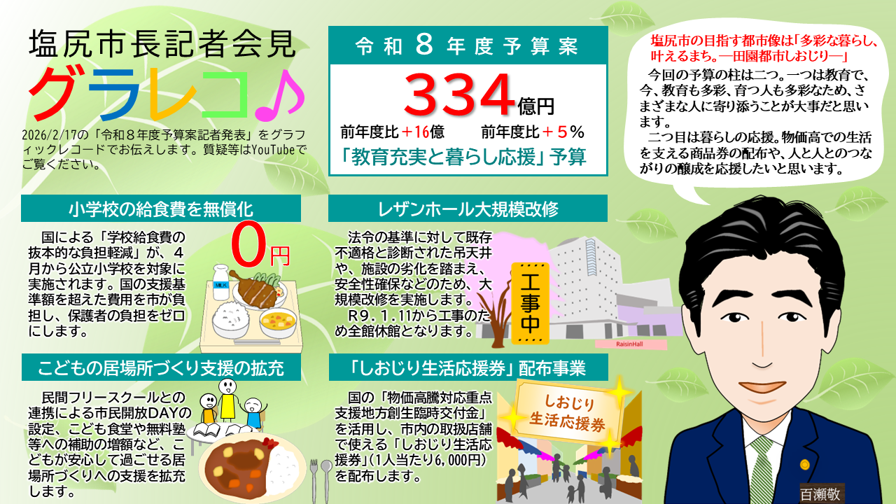 令和8年2月記者会見グラレコ