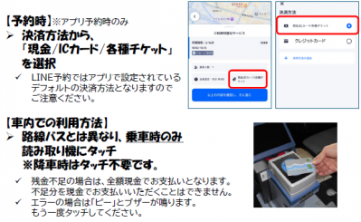 のるーとの場合