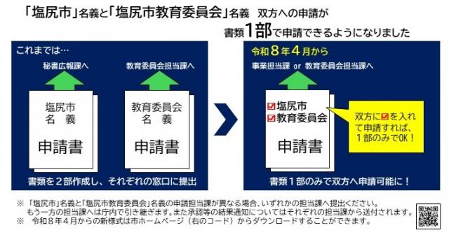 kyosaikoenminaoshi202602