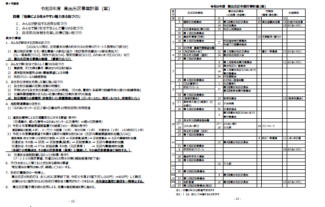 総会資料抜粋版３
