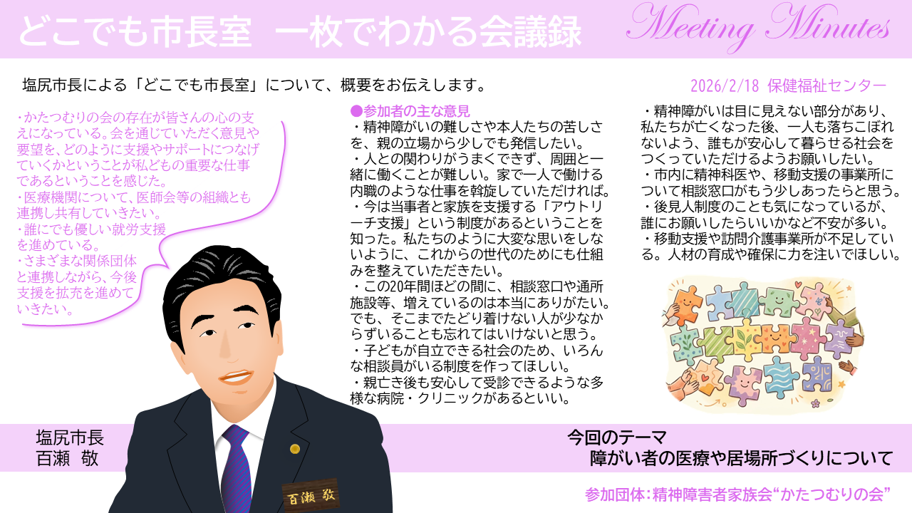 一枚でわかる会議録