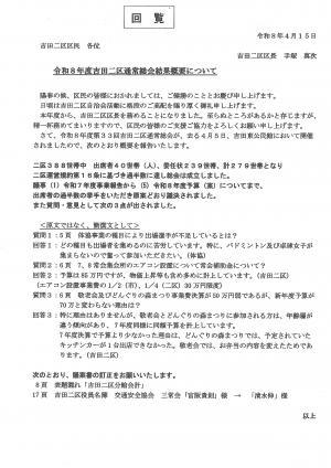 令和8年度吉田二区通常総会結果概要