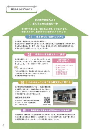 北小野暮らしの教科書5ページ
