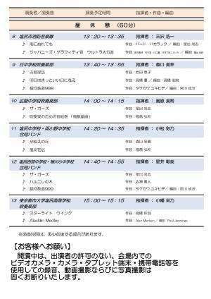 プログラム2