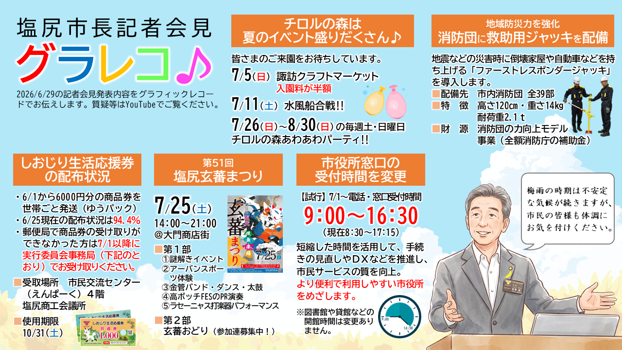 令和8年6月29日記者会見グラレコ