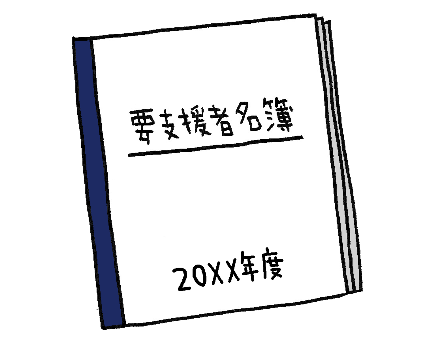 名簿