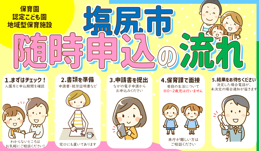 随時申込の流れ