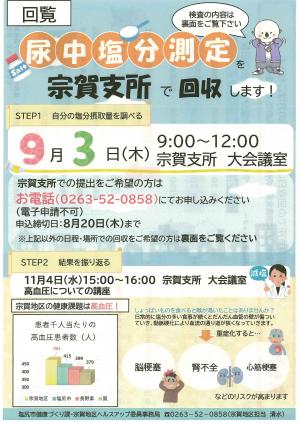 塩分測定