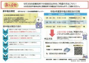 塩分測定