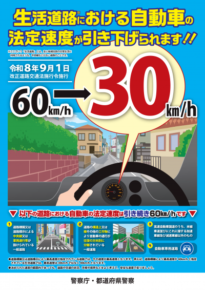 法定速度引きさげポスター