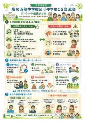 CS便り