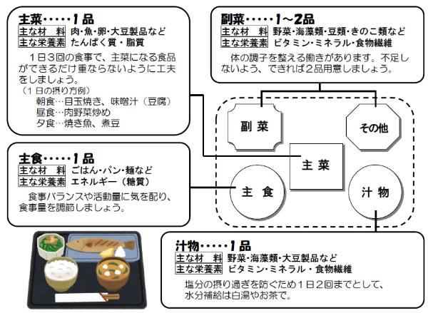 逆手術はEDを引き起こす可能性があります