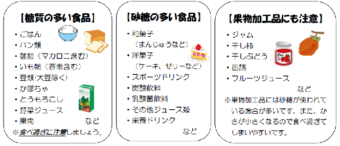 高血糖を予防しようの画像