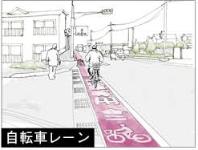 自転車レーンのイメージ図