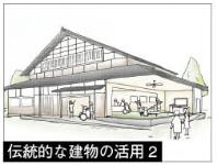 伝統的な建物の活用2のイメージ図