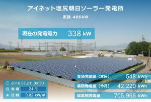 塩尻市・朝日村最終処分場（跡地）太陽光発電設備