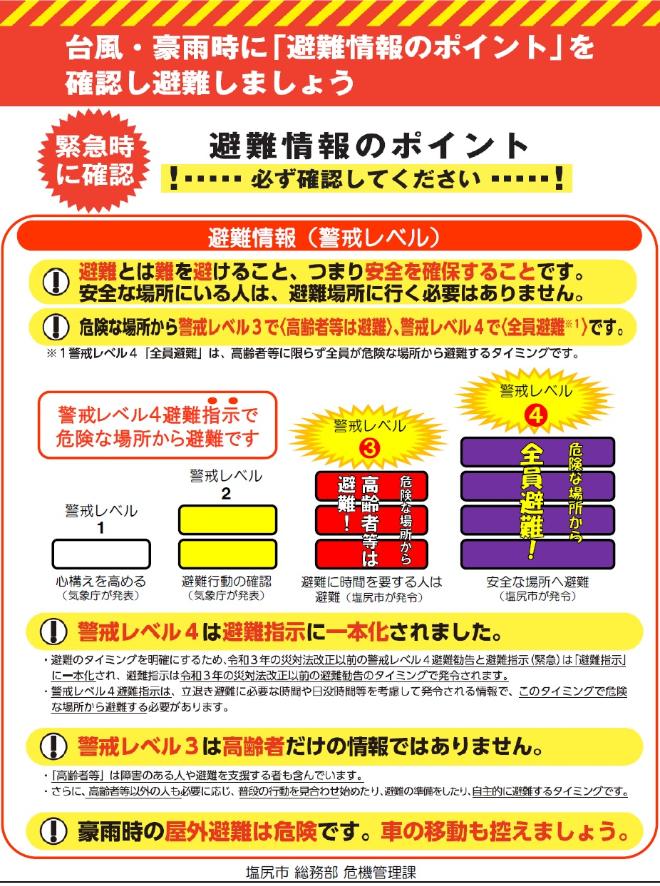 避難情報のポイントの画像2