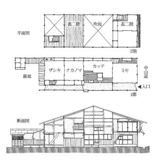 櫛問屋中村邸の図面の画像