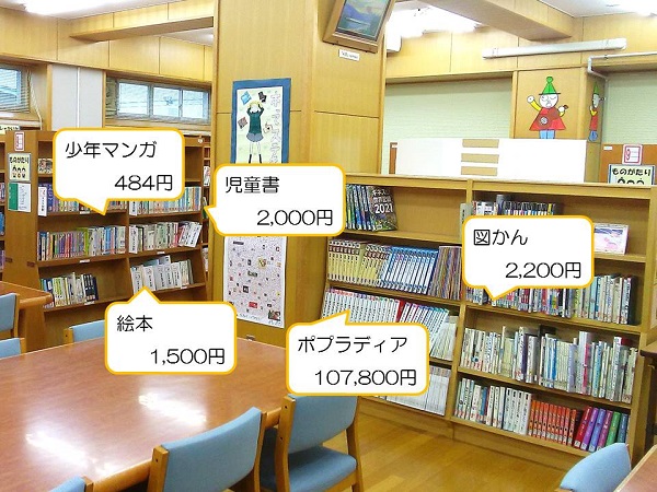 図書館の画像