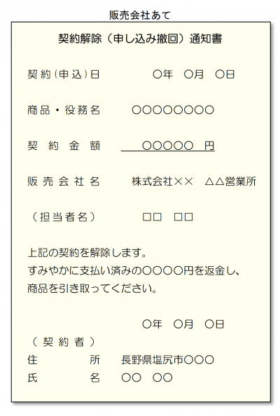 クーリングオフはがきの書き方（販売会社あて）