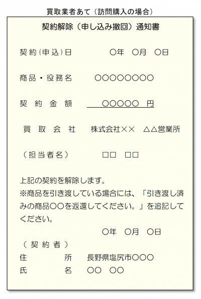 クーリングオフはがきの書き方（訪問購入会社あて）