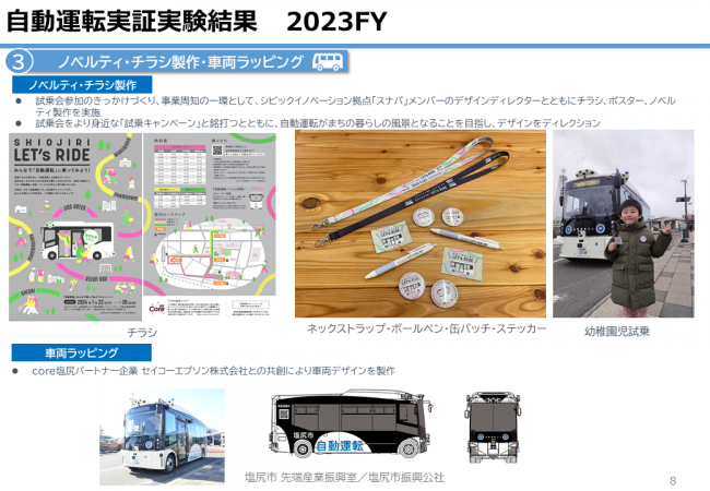 実証実験の結果6