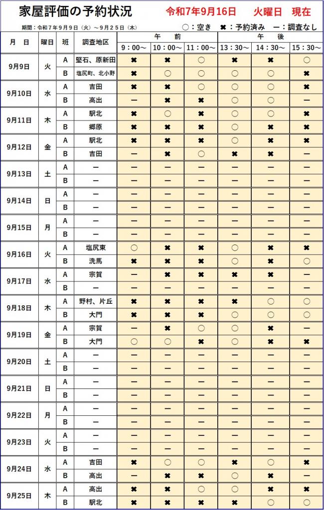 予約状況