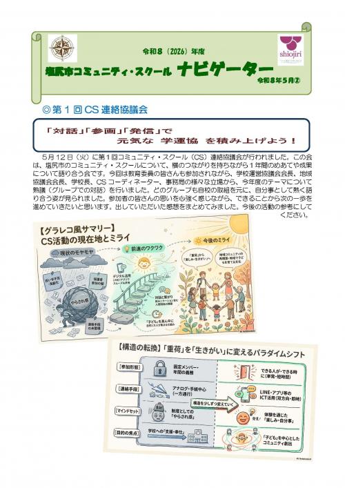 R8ナビゲーター 2(1)