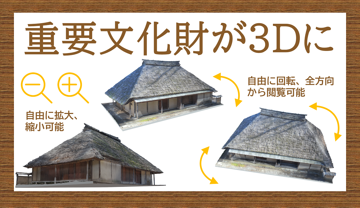 重要文化財が3Dに